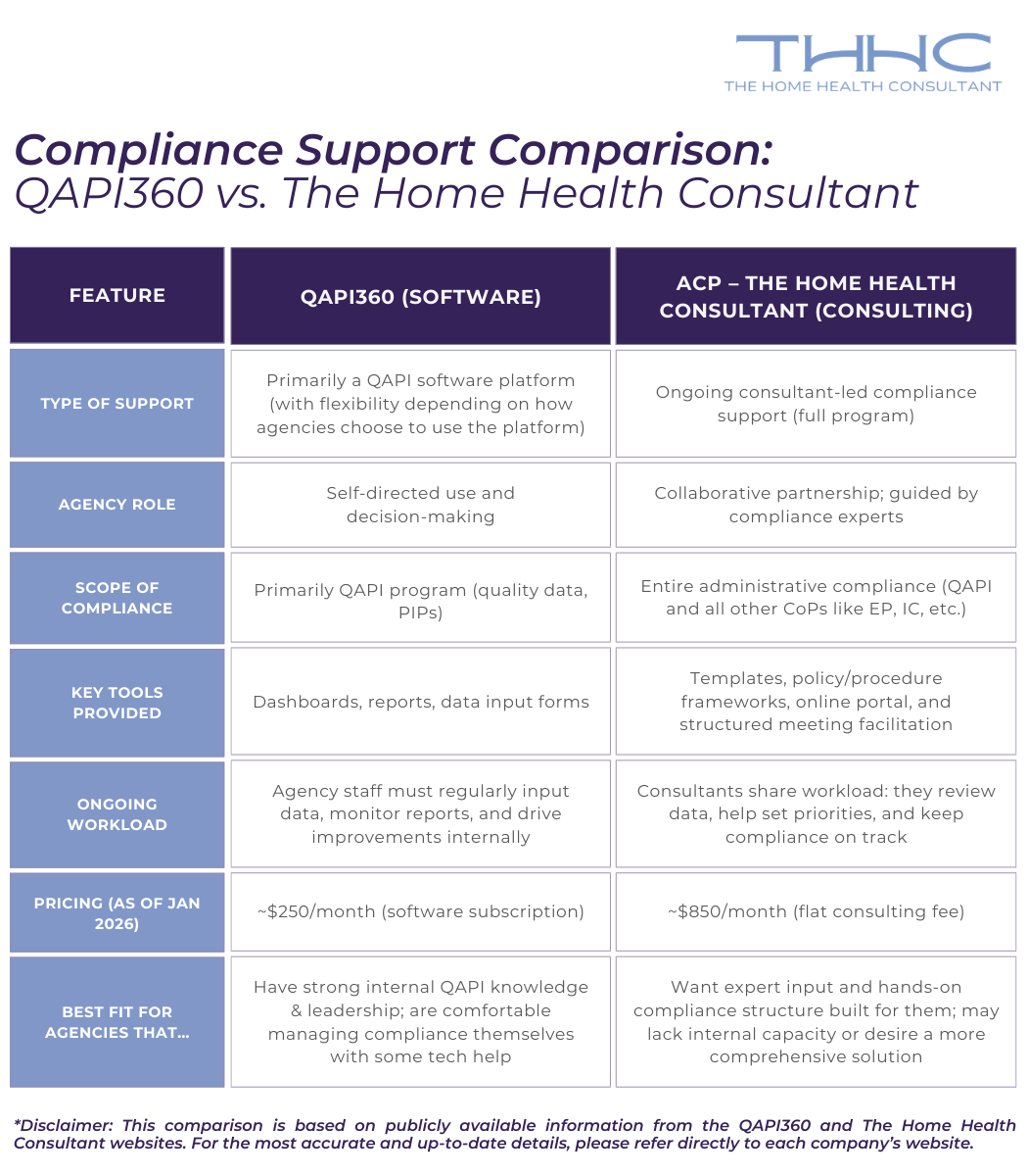 QAPI30Comparison_Chart (1050 x 1200 px)