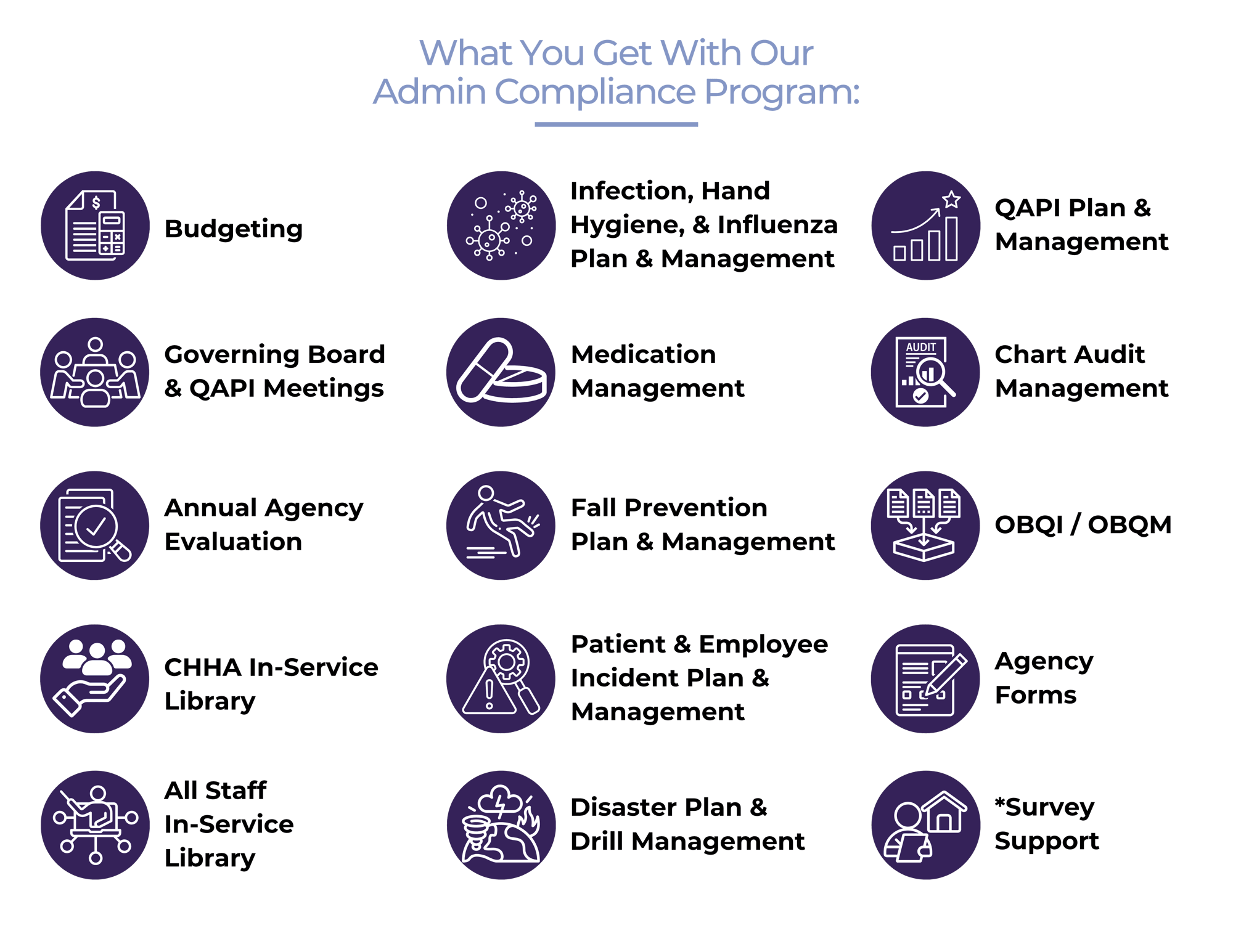 what you get icons options-3